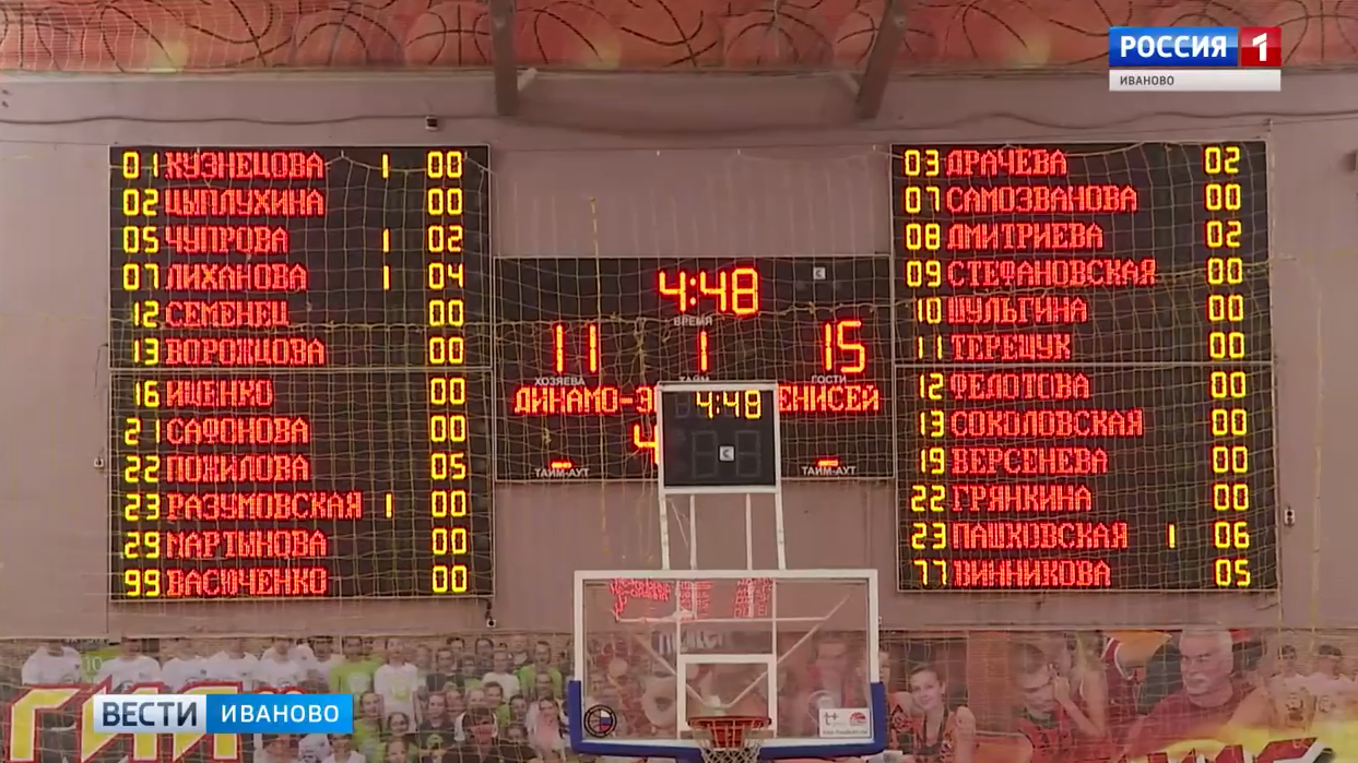 В Иванове баскетболистки «Динамо-Энергии» сыграли с красноярским «Енисеем-2»