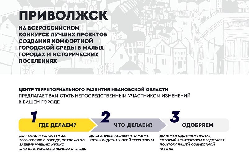 Из-за эпидемии жителям Приволжска и Родников предлагают обсудить проекты по благоустройству городов онлайн