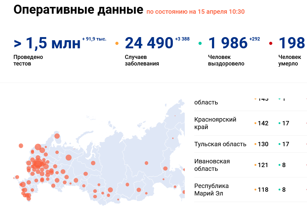 Число инфицированных COVID-19 в Ивановской области превысило 100 человек