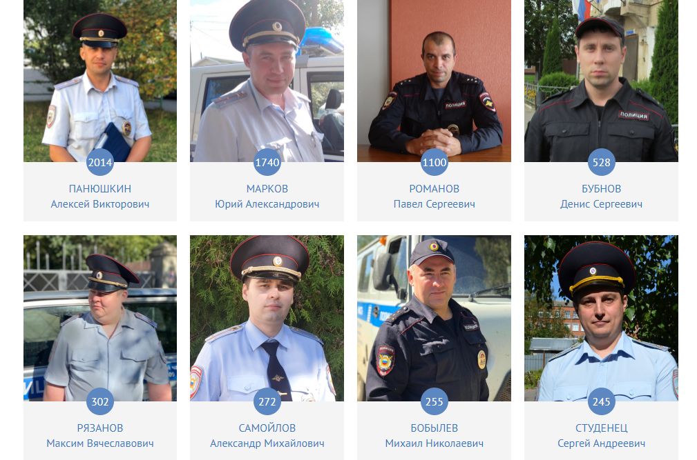 Во второй тур конкурса «Народный участковый – 2020» вышли 14 ивановских полицейских