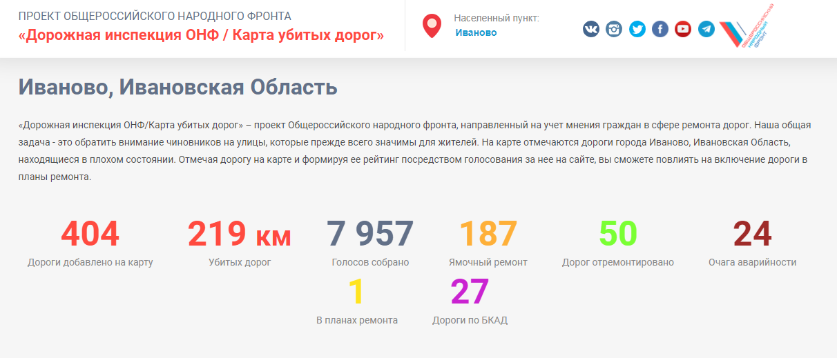 Проект «Карта убитых дорог» начинает собирать обращения о некачественном ремонте в Ивановской области