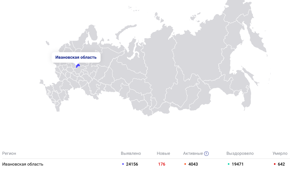 Число заразившихся коронавирусом в Ивановской области превысило 24 000