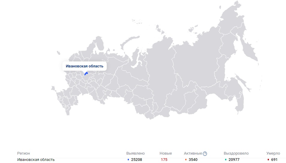 Коронавирус в Ивановской области: 175 новых диагнозов и 10 смертей