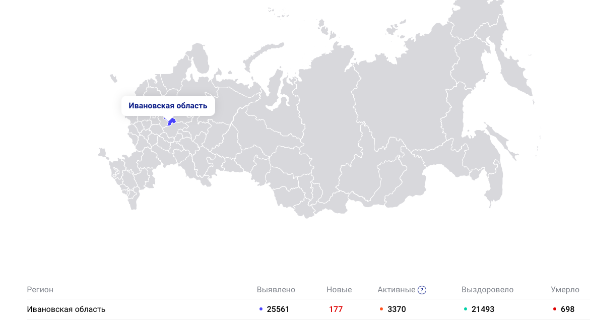 Число зараженных коронавирусом в Ивановской области выросло на 177 человек
