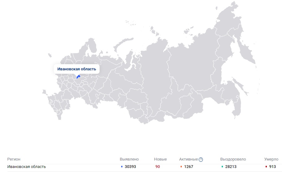 Коронавирус в Ивановской области: 90 новых диагнозов и шесть смертей