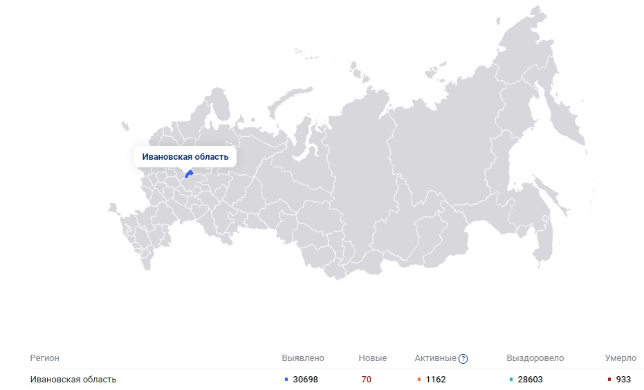 Коронавирус в Ивановской области: 70 новых диагнозов и пять смертей