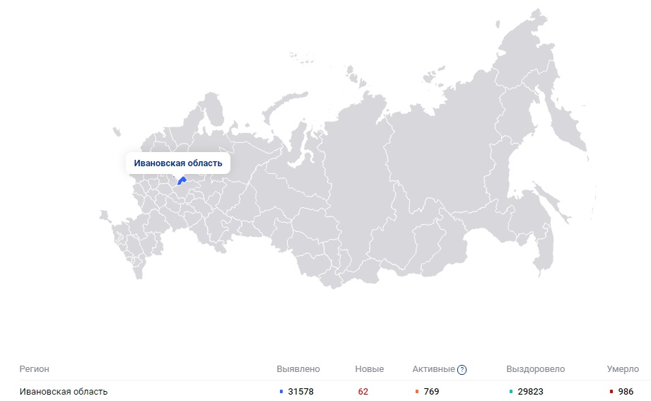 Коронавирус в Ивановской области: 62 новых диагноза и четверо умерших