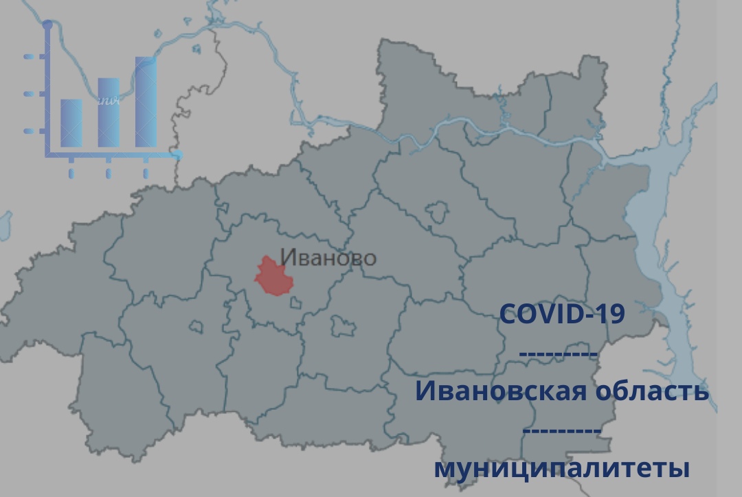 Статистика по коронавирусу в муниципалитетах Ивановской области