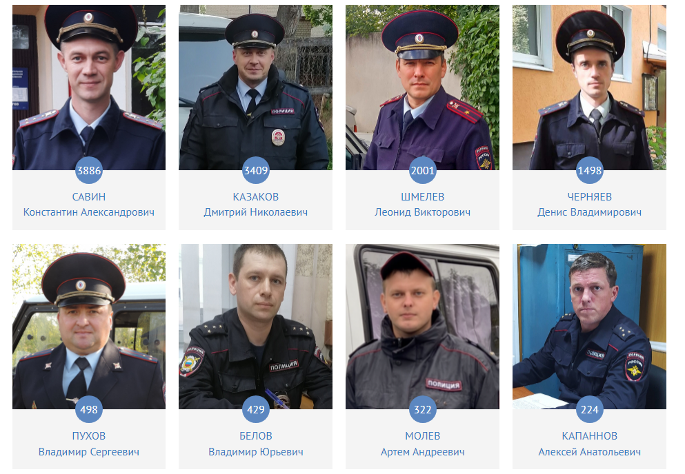 Во второй тур конкурса «Народный участковый» вышли 10 ивановских полицейских