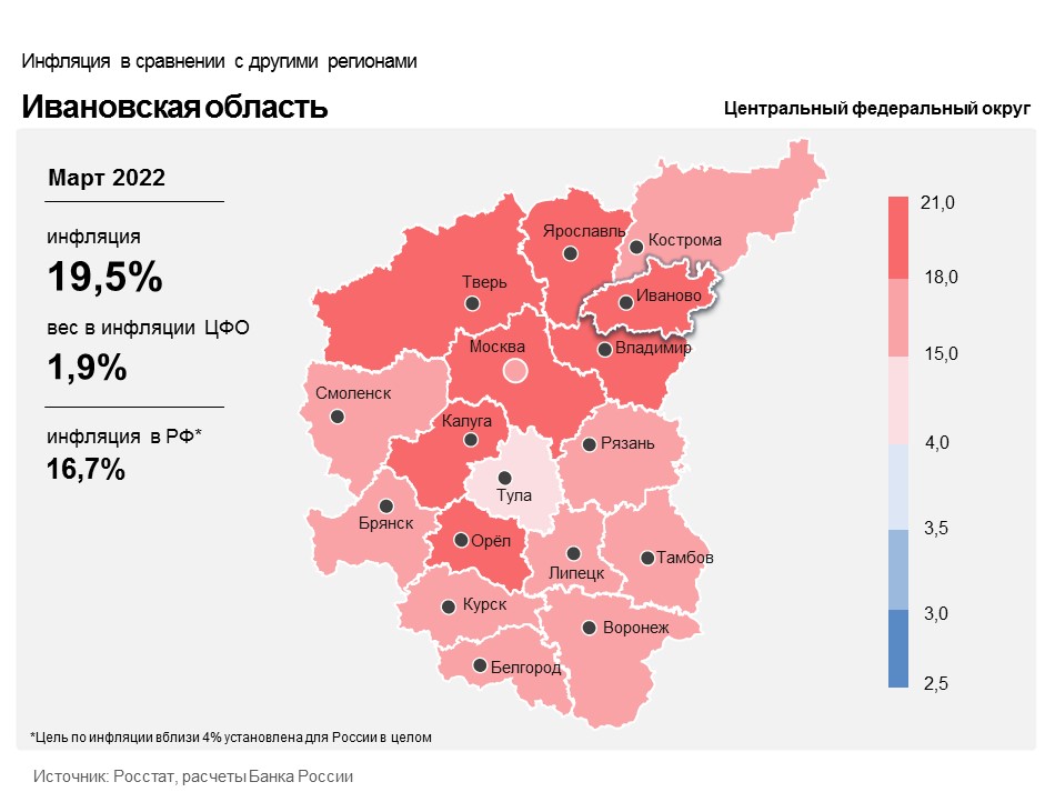 Годовая инфляция в Ивановской области в марте ускорилась до 19,54%