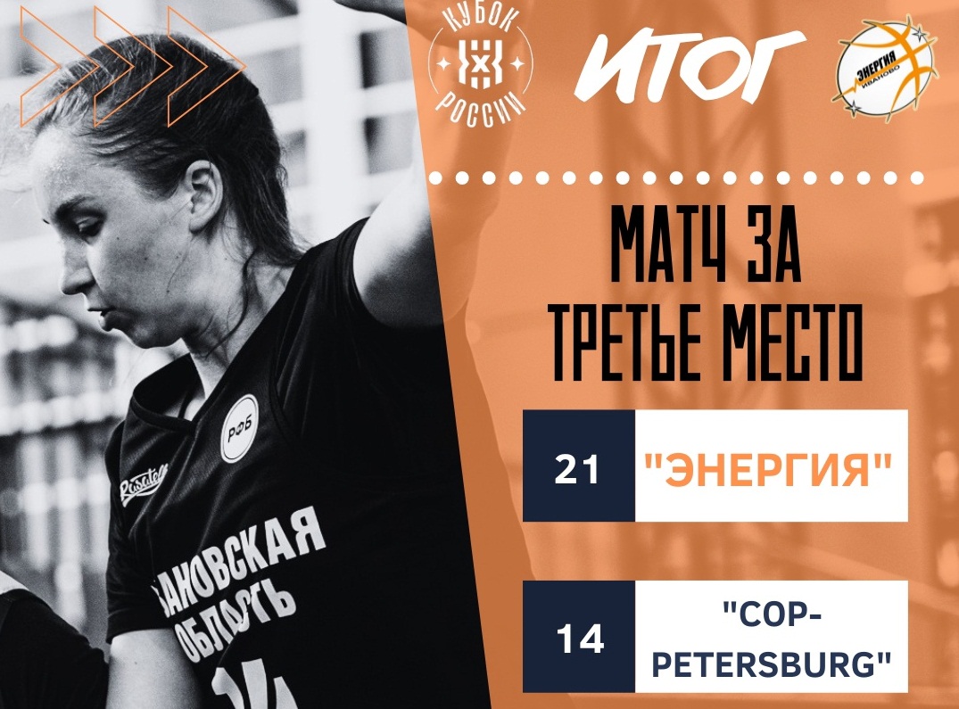 Ивановская "Энергия" заняла третье место в Кубке России по баскетболу 3x3