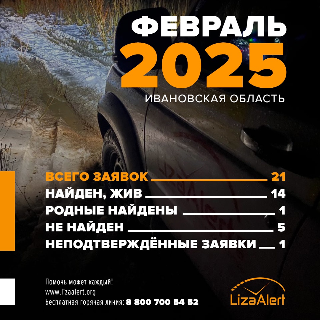 За февраль волонтеры "ЛизыАлерт" отработали 21 заявку по поиску пропавших людей