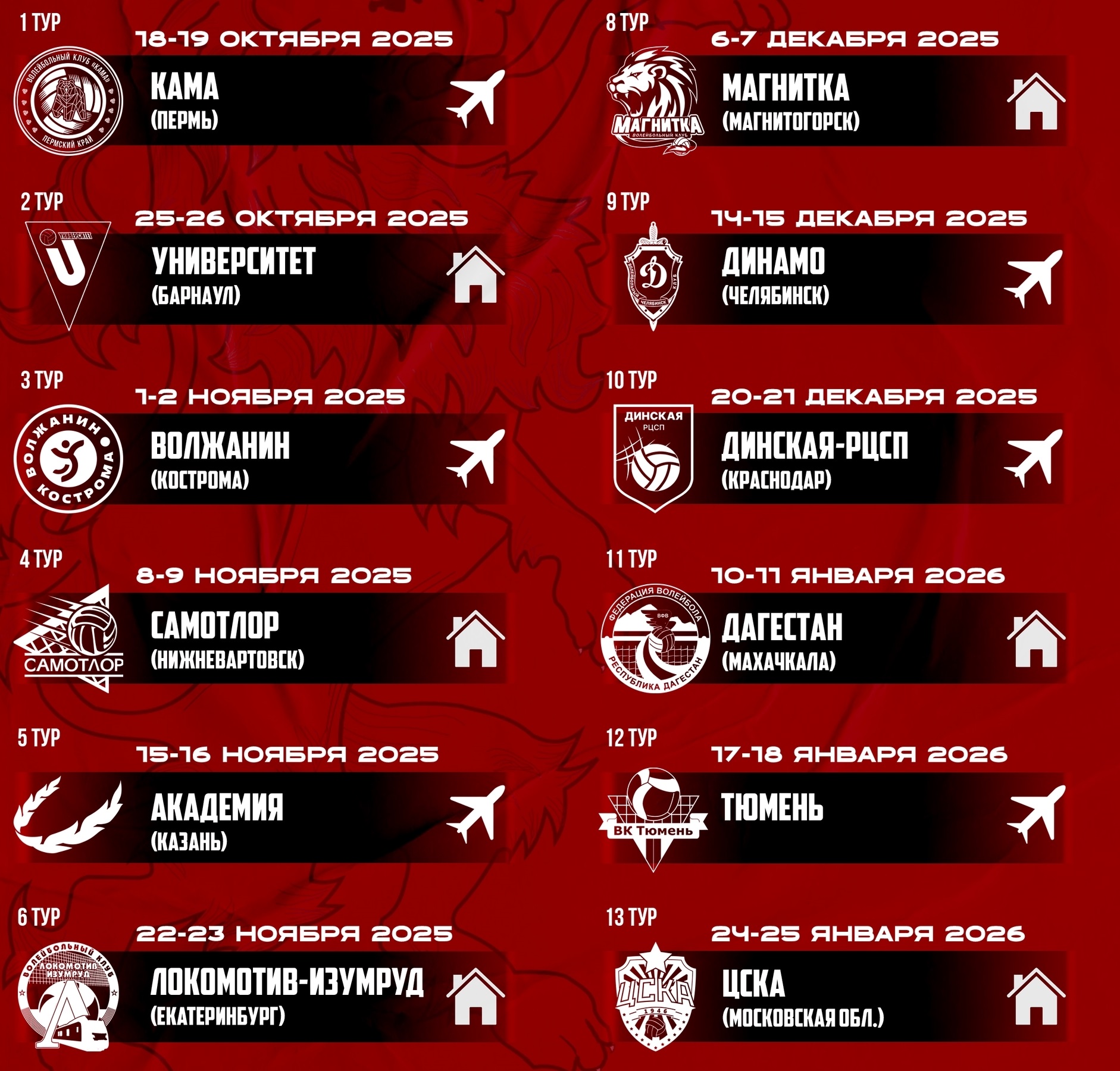 Ивановский волейбольный "Текстильщик" в октябре начнет новый сезон в Высшей лиге "А"