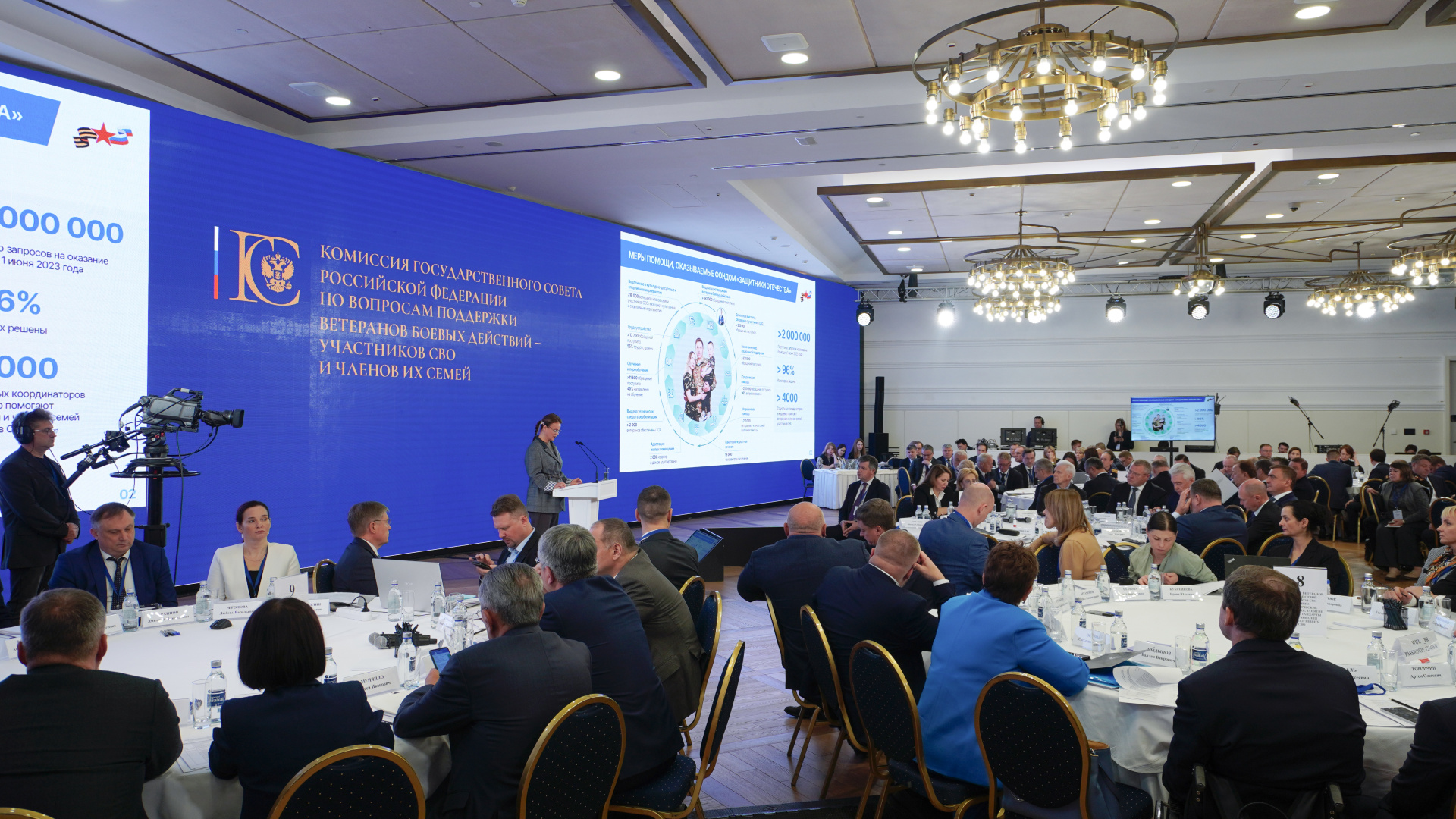 Губернатор Ивановской области принял участие в заседании комиссии Госсовета РФ по поддержке ветеранов СВО