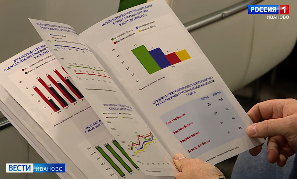 Товарооборот в Ивановской области увеличился на 2,5%
